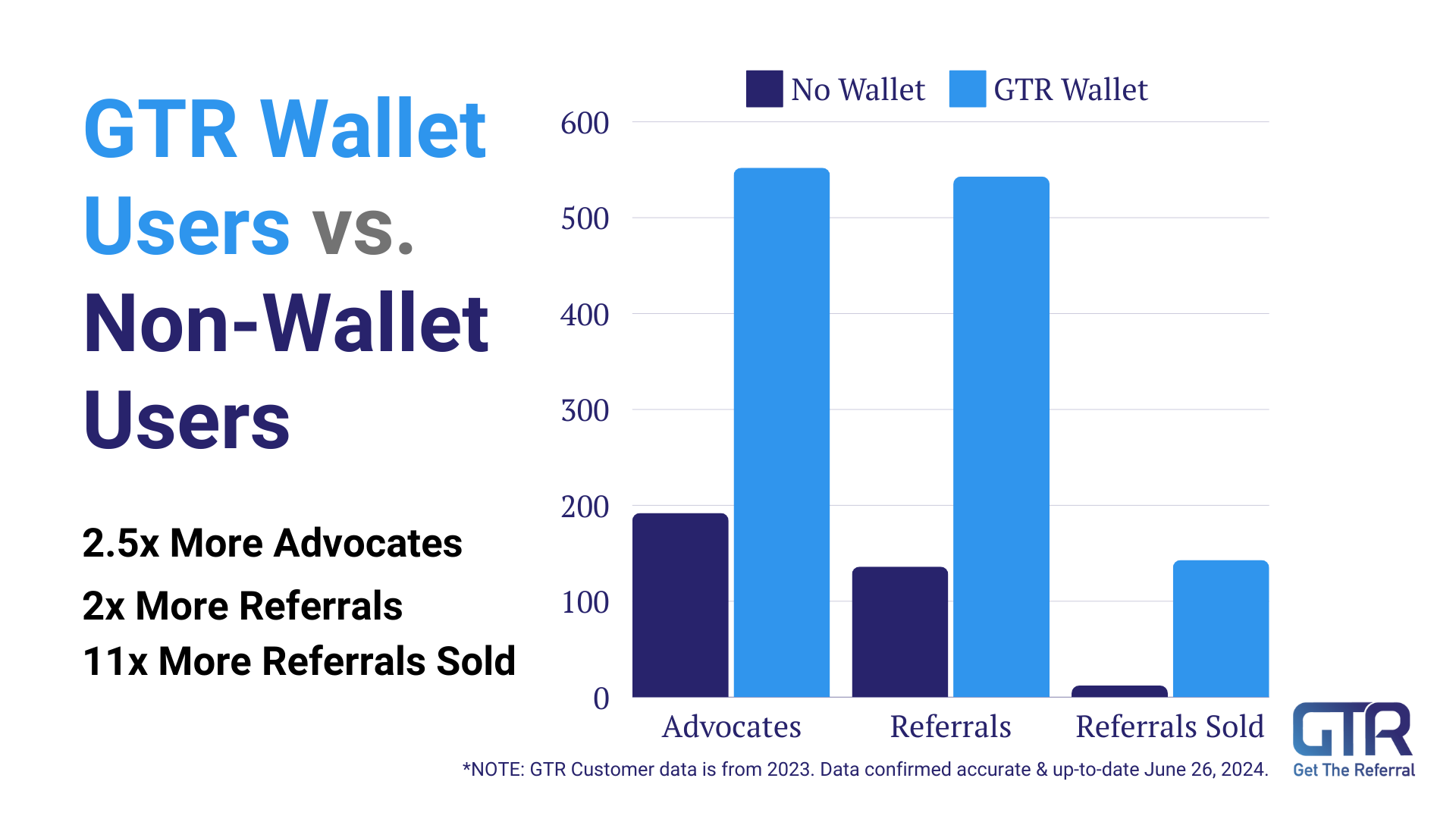 GTR-Wallet-Webinar-06-27-24 (1)