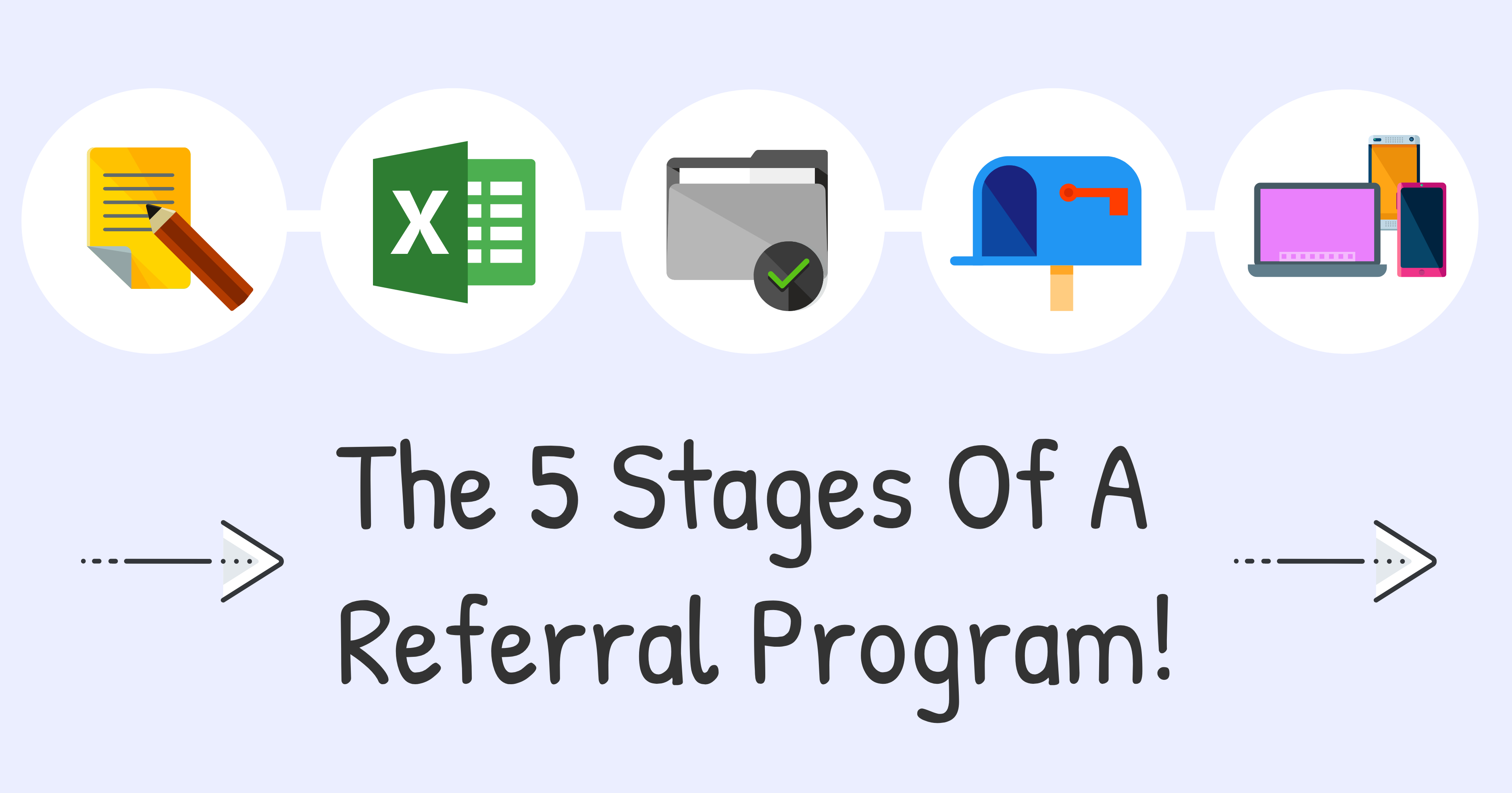 10 Tips to Sustain the Flow of Referrals & Introductions